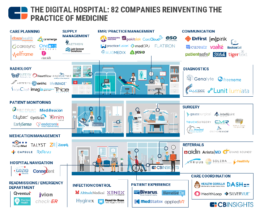 Jeju National University Hospital Medical Image Service
